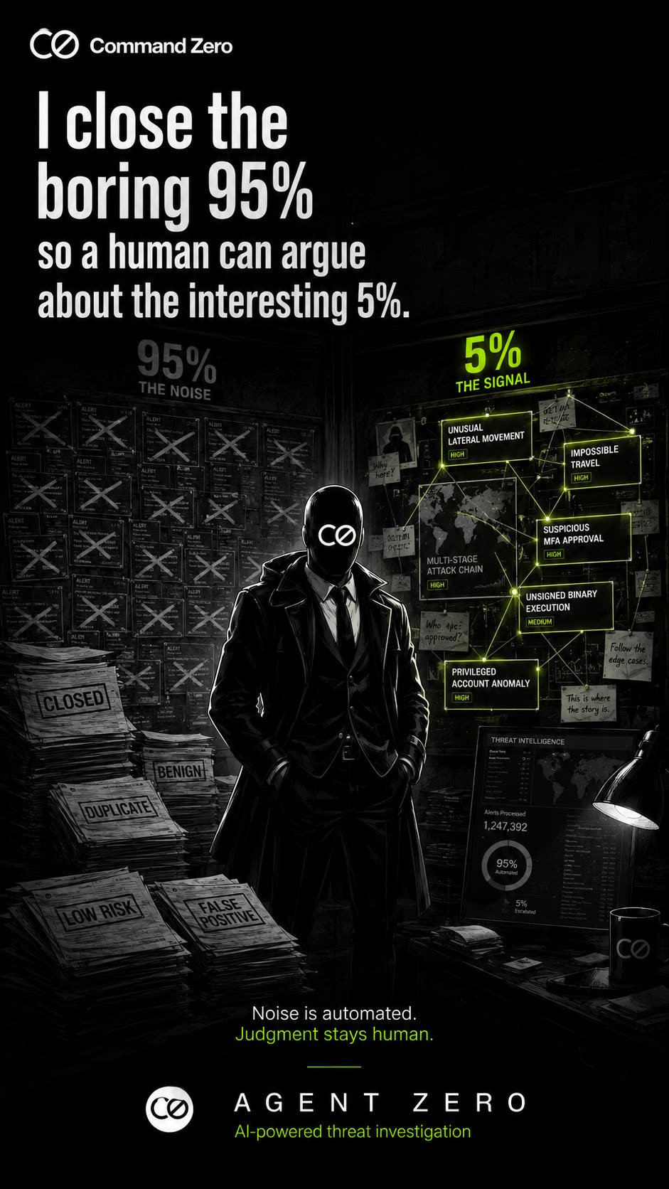 Agent Zero — 95% closed case wall