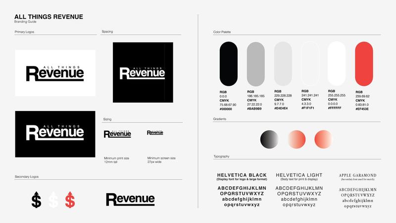 All Things Revenue Branding Guide — All Things Revenue Co. Logo