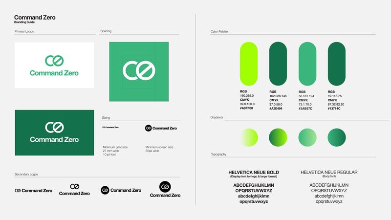 Command Zero Branding Guide Green — Logo & Branding   Command Zero
