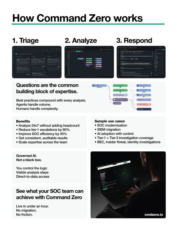 Command zero Product Brief Page 2 — Print   Command Zero