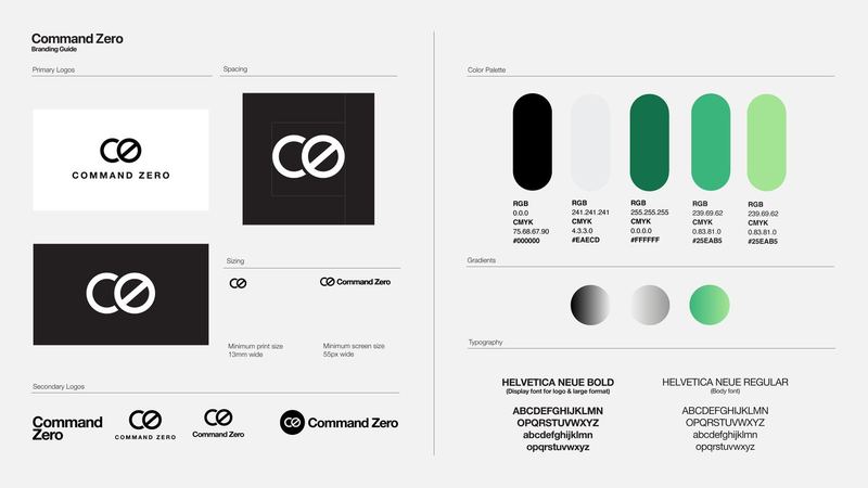 Command Zero Branding Guide 1920X1080 GREEN — Logo & Branding   Command Zero