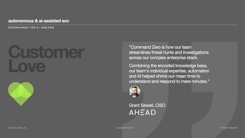 Command Zero Brand Guidelines.016 — Command Zero Brand Guidelines