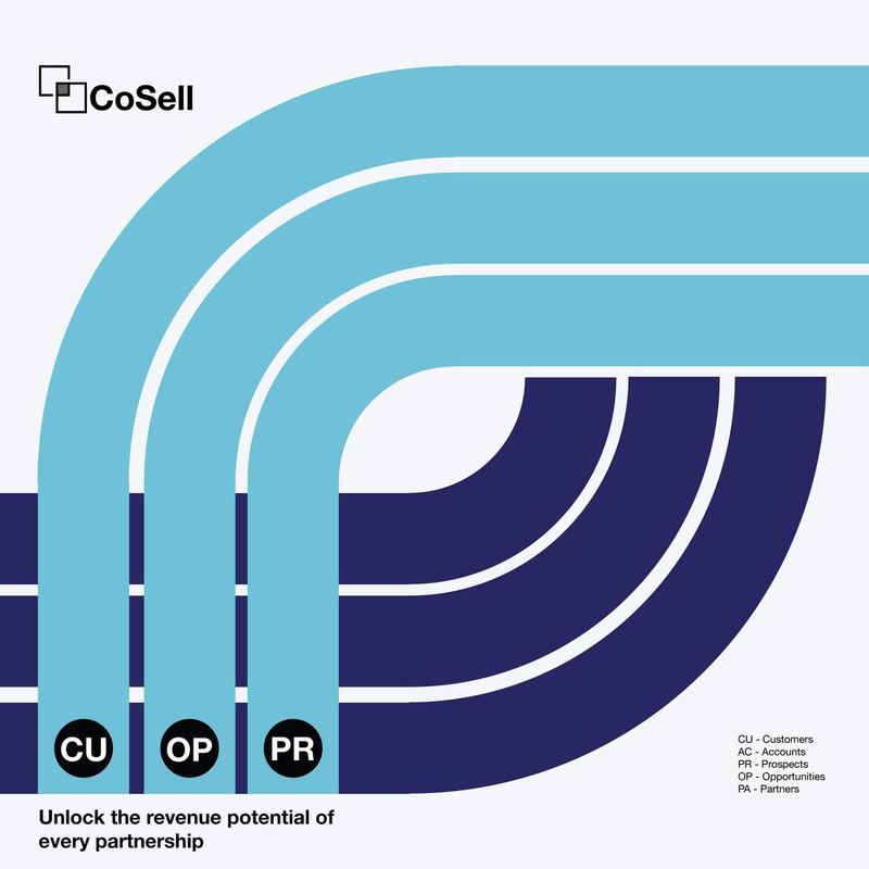 CoSell Map — CoSell tinified (1)