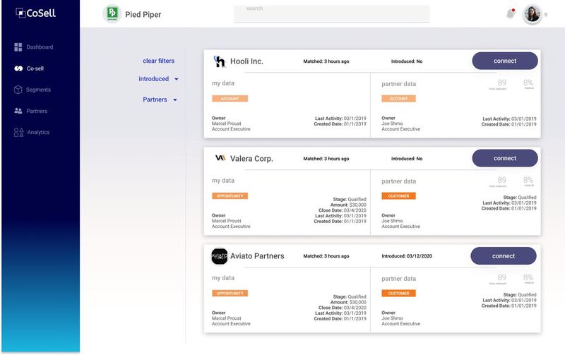 list — CoSell Website