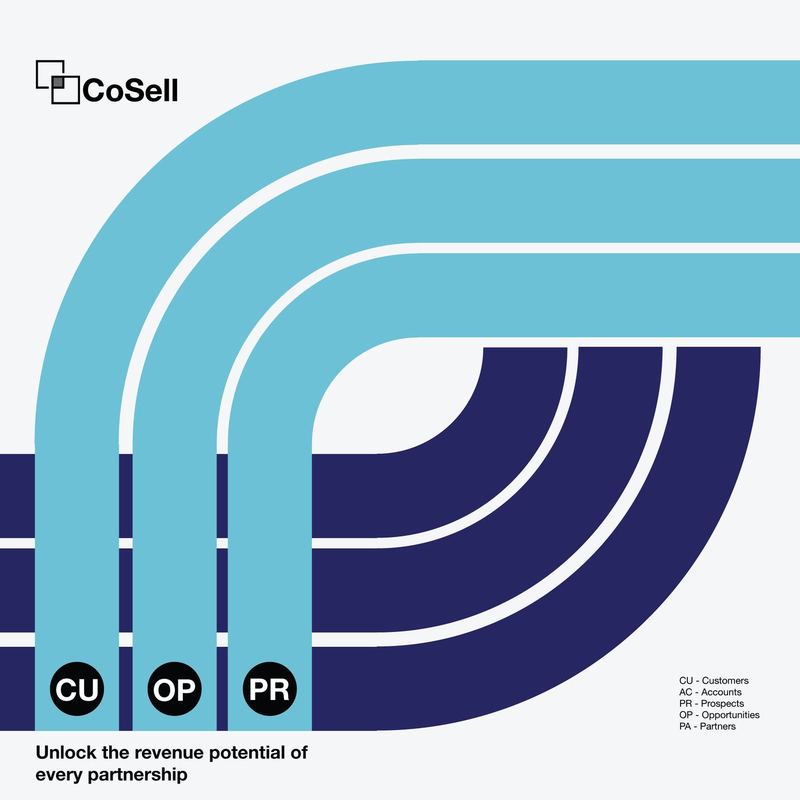 CoSell Map — CoSell