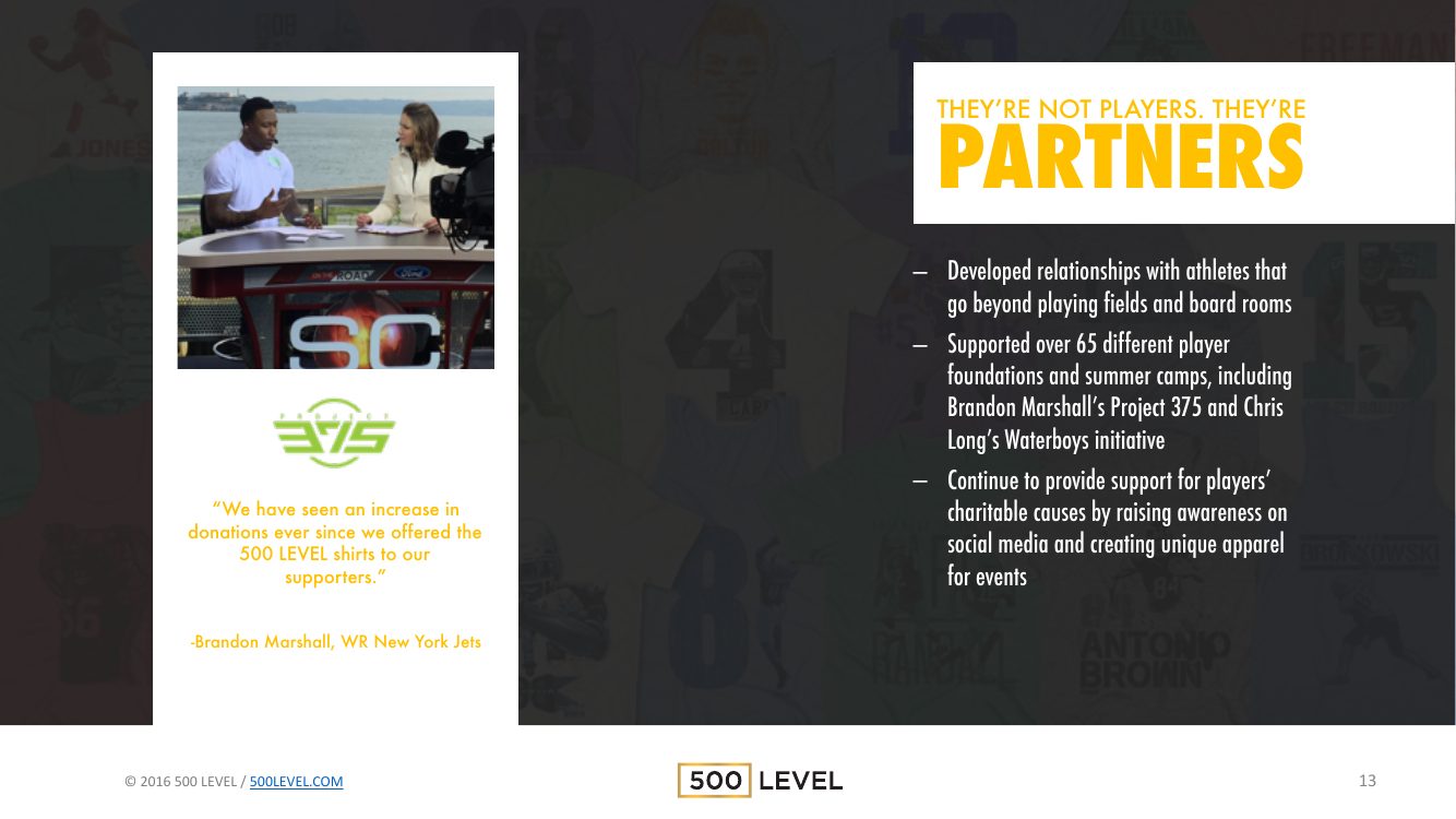 500 Level master pitch deck, page 13 of 16 — designed by Andy Mullady