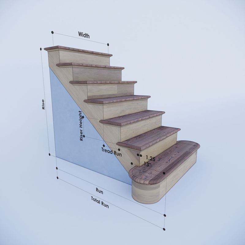 Stair DoubleOpen Lines — 3D Images
