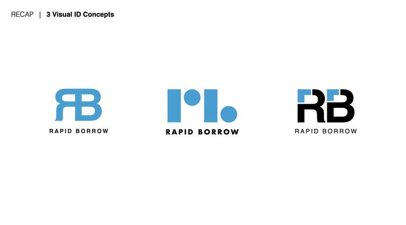 Screenshot 2023 10 26 at 1.40.09 PM — Rapid Borrow Research