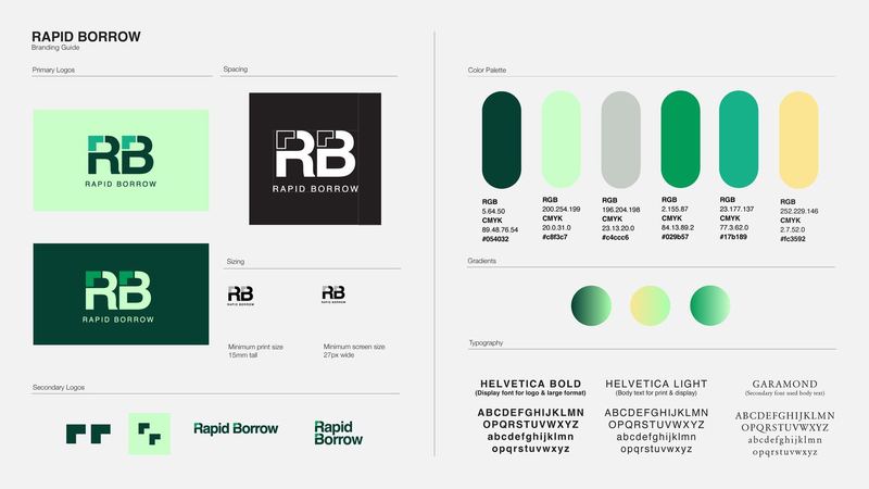 Rapid Borrow Branding Guide — Rapid Borrow Logo